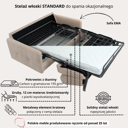 Stelaż STANDARD