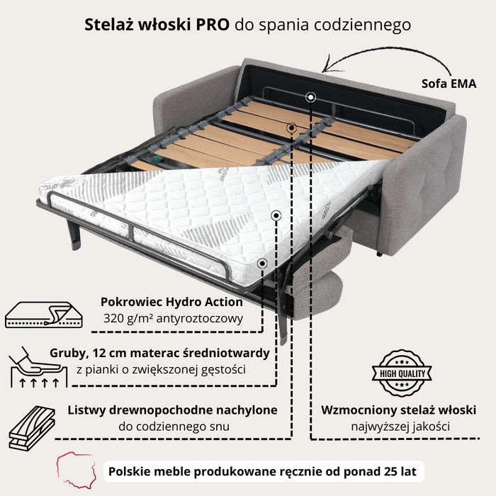 Sofa EMA 2,5 osobowa z funkcją spania codziennego stelaż włoski z materacem 140 cm