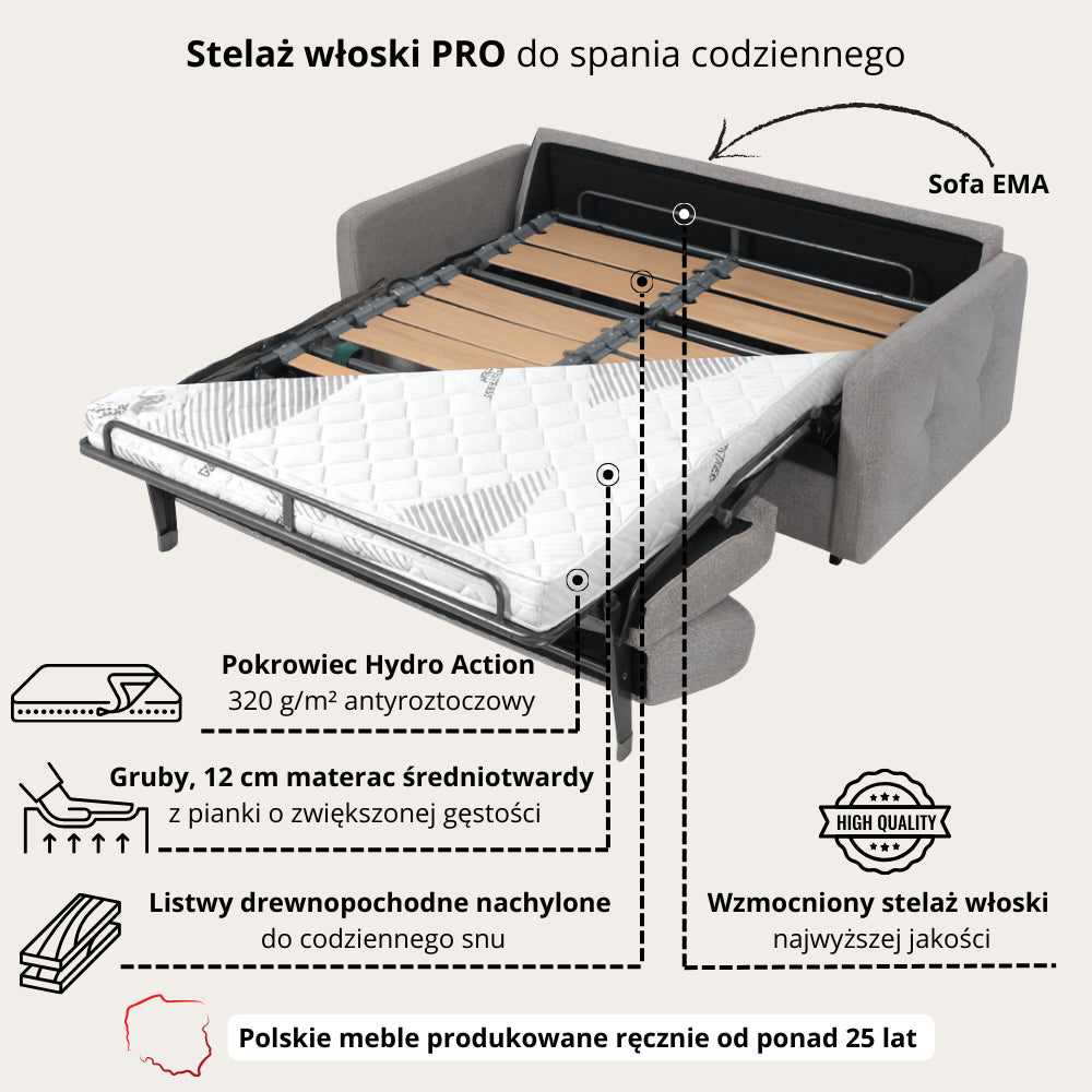 Sofa EMA 3 osobowa z pojemnikiem i funkcją spania codziennego stelaż włoski z materacem 160 cm